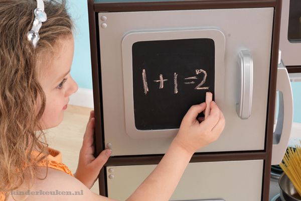 Aantekeningen op je krijtbord.