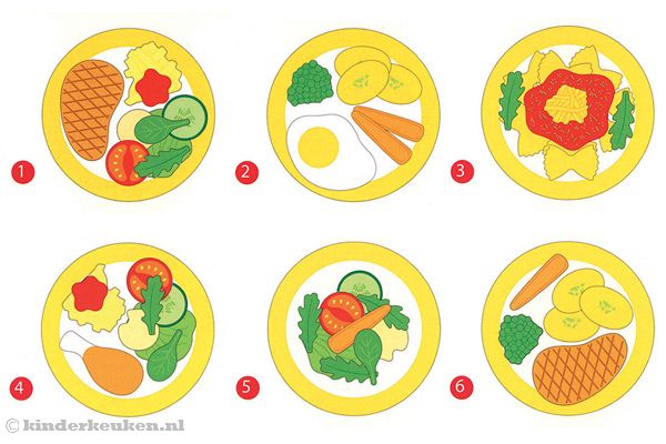 Compleet met menukaart.